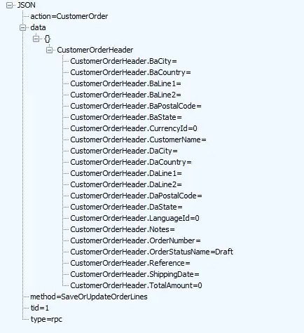 HTML code