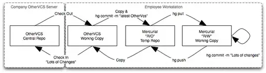 class diagram