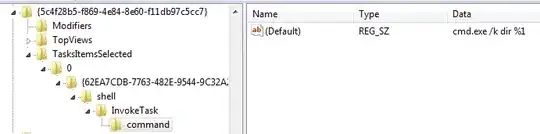 Memory Layout