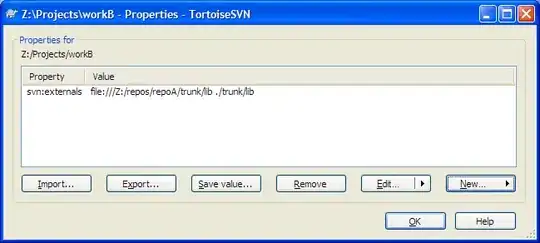 dataframe