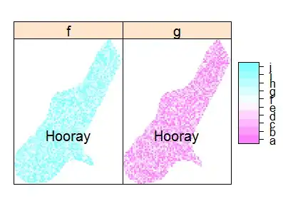 as shown here