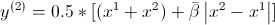 Unknown code source