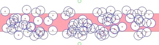 using nlcor for sin(x)