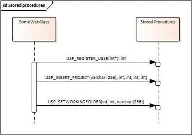 Array splicing