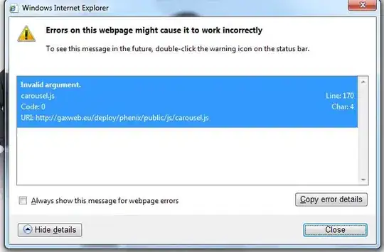 Error