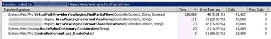 LOC counting example for strimzi/strimzi-kafka-operator repository