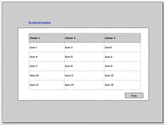 Excel display