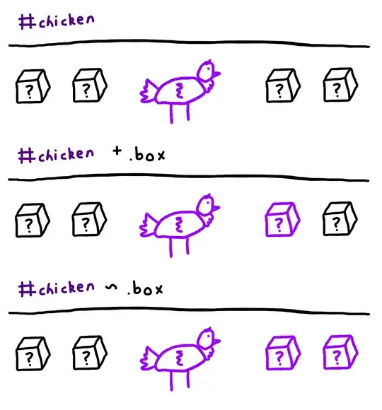 Actual image