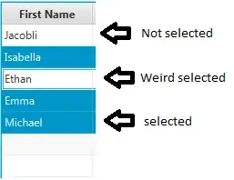 data flow