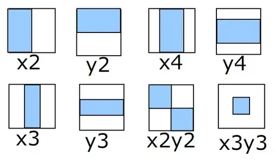 Structure