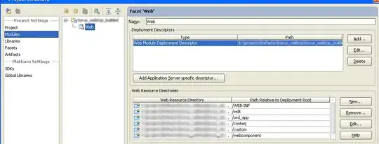 attribute and dataset values