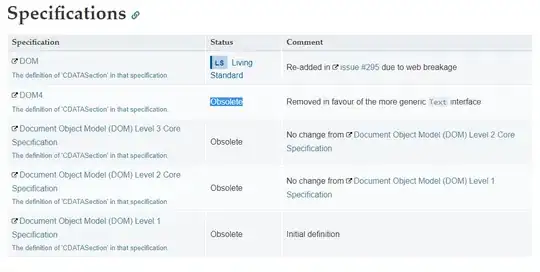 Screenshot from MDN