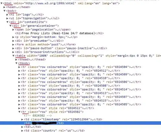 SQLTableLayout