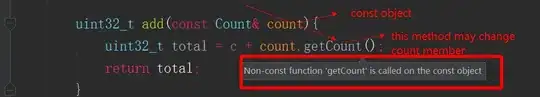 CORS troubleshooting