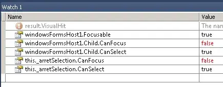 histogram with pdf overlain