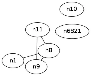 http://henry.precheur.org/python/copy_list