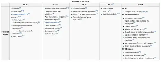 Add sources option