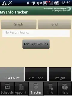 Output