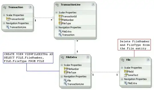 error example