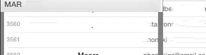 Attaching Load balancer to the Service