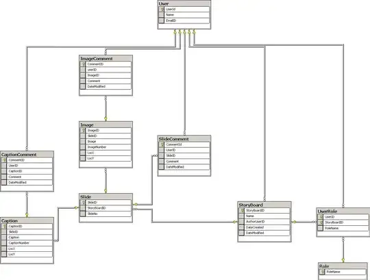 Flutter chip image