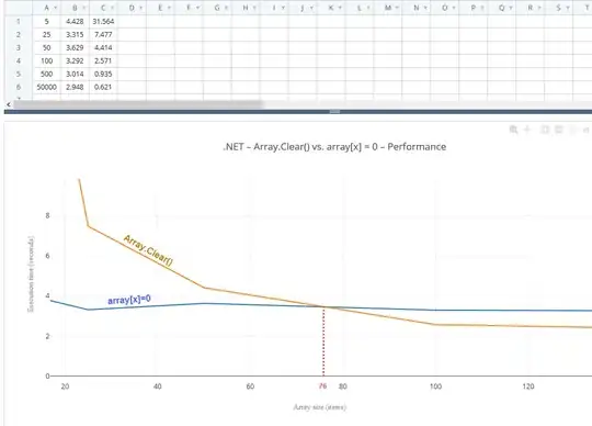 Error on pycharm