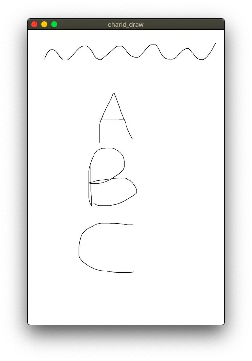 Cake Script Output