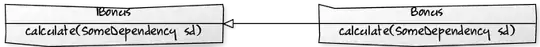 Input file(writeIntoTextFile)