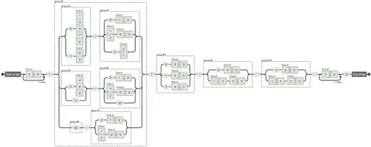 regex flow diagram