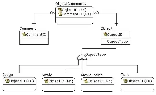 Terminal output
