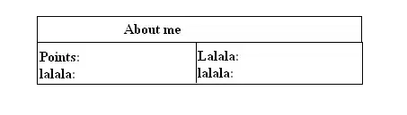 Choosing duplicity project