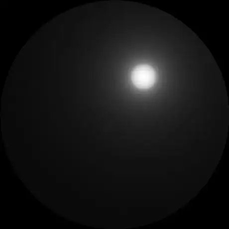 Example post Macro