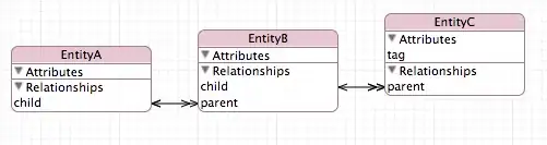 User submits an issue via issue forms. -- https://i2.wp.com/user-images.githubusercontent.com/1469659/122435700-20f37b00-cf90-11eb-8028-056c7449e555.gif