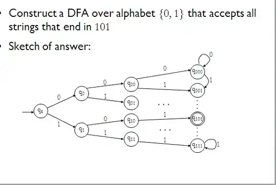 visualization of quantum circuit from qiskit textbook