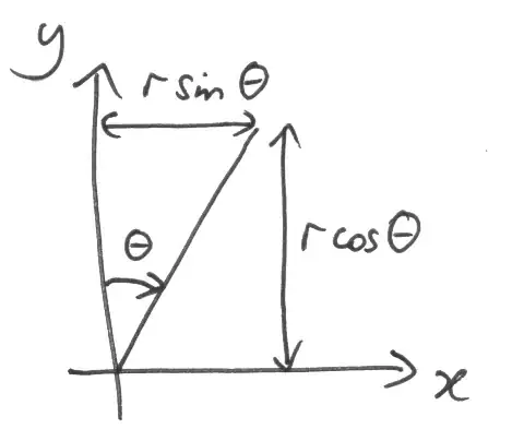 fig-1