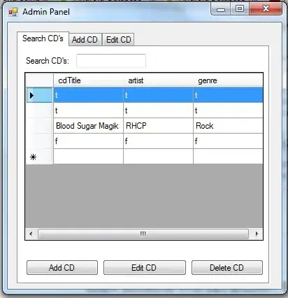 Assigning equal width and Height