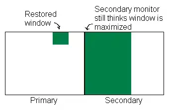 Diagonal 