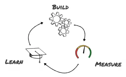 jupyter
