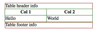 Shapefile