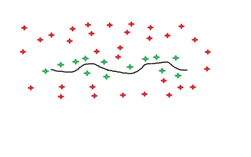 project structure
