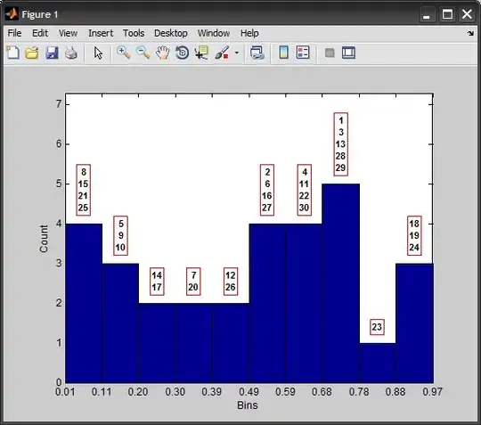 dd result when outputting to json