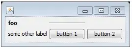 df and df1 under the hood