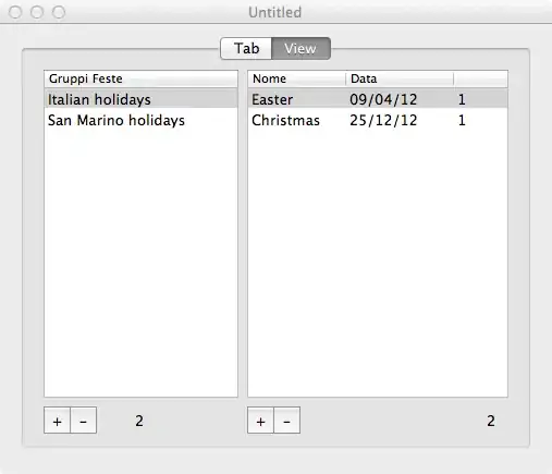 storyboard