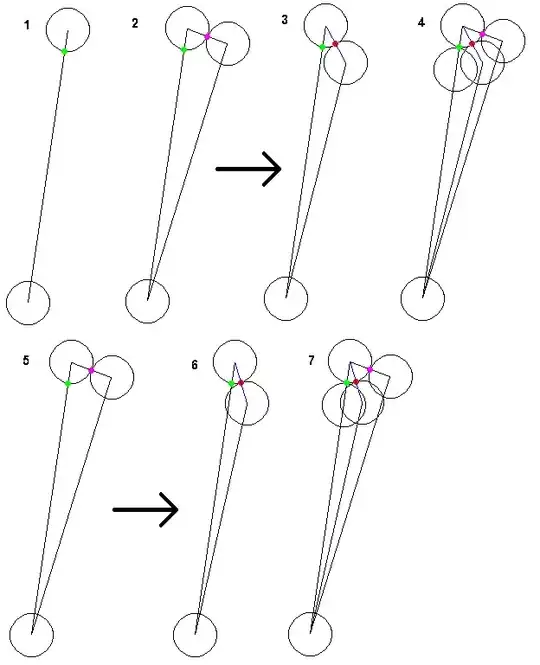TempData