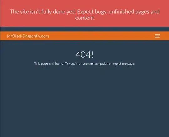 The error