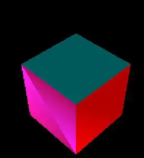 data structure