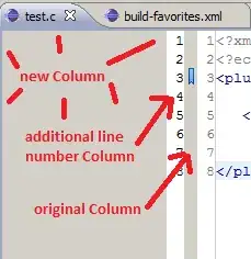 HTML code 