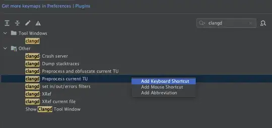 Sequence diagrams with ServiceInsight