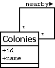 json in postgresql