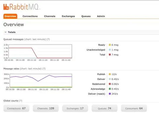 rabbit-mq webpage screenshot02